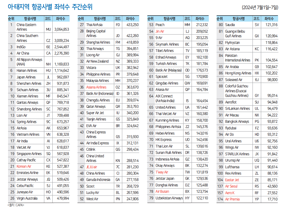 뉴스 사진